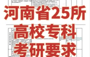 河南省2021年全国硕士研究生招生考试初试成绩查询公告