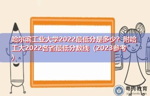 2017年哈尔滨工业大学历年考研复试分数线汇总