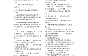 2017护理学考研可以考什么专业？你知道吗？