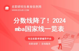 2023 年考研国家线公布时间预测及各专业分数线预估