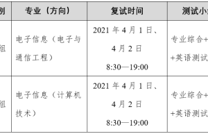 考研预调剂和正式调剂的区别在哪？学姐整理