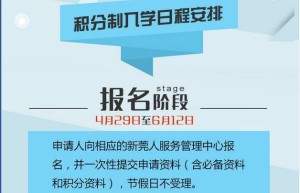 2017年中国美术学院美术非全日制研究生招生条件及报考条件