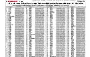 湖南工业大学2015年考研“失信名单”怎么回事？