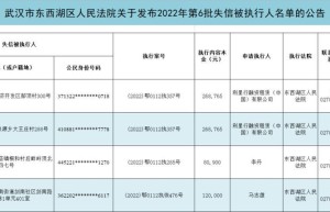 会影响个人征信的三种情况是不会列入“失信被执行人”名单