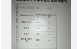 2017年考研国家线是怎么划定的？