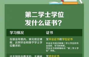 为什么选择考研与考山财？原因在此