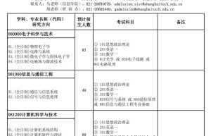 江苏省计算机考研学校排名，计算机专业排名要东南方