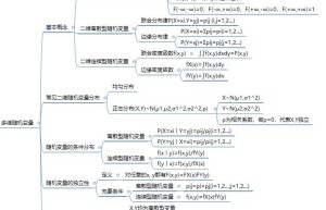 扎根考研辅导五年，为你匹配最适合你的目标