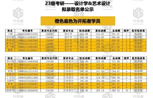 2024考研成绩公布时间湖北河南河南省招生考试院发布