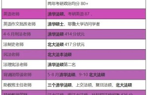 “一起公考AI课”App在苹果商店上线