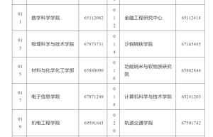 江南如画，最美苏杭——苏州大学学校及院校简介