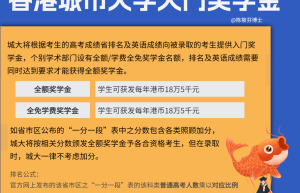 日本留学申请大学院研究生：英语成绩要求及名校推荐