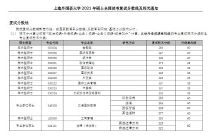 2017年十二月研究生报考有何新变化？