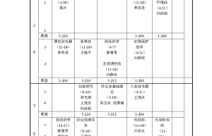 2017年法硕非法学考试科目有哪些？