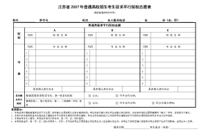 高考志愿填报应理性看待“冷”与“热”