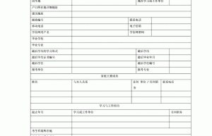 2018考研：全日制和非全日制研究生招生依据国家要求