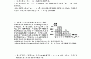 2024年考研数学三题型分值分布，你了解多少？