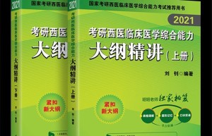 昭昭医学考研张蕴新老师：西医综合复习策略与拿高分技巧