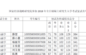 上海交通大学闵行校区2015年大飞机培养基地招生简章