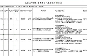 中南大学法学院法律硕士（非法学）考研难度趋势